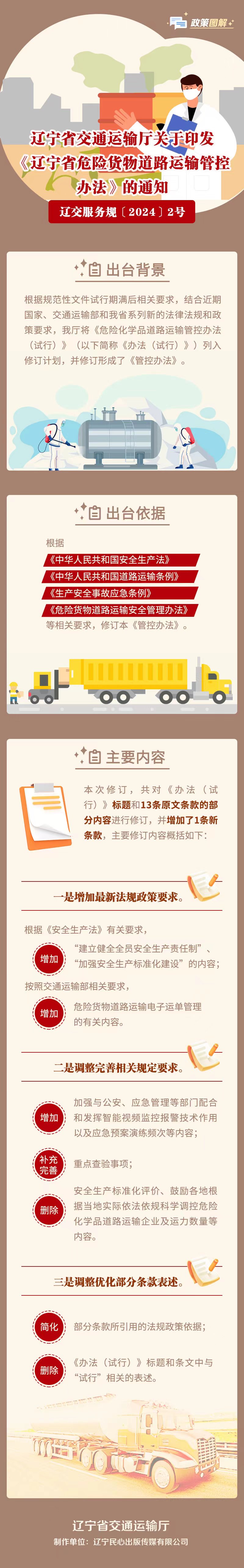 成人网站