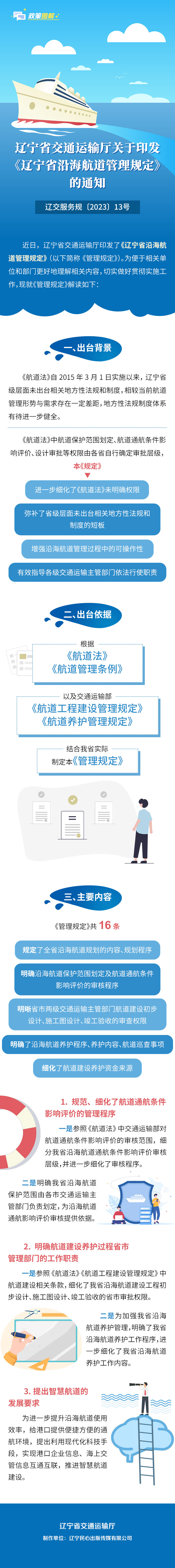 成人网站
