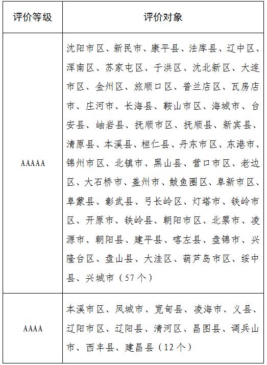 成人网站