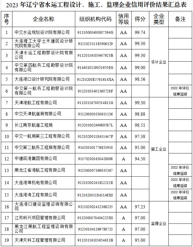 成人网站