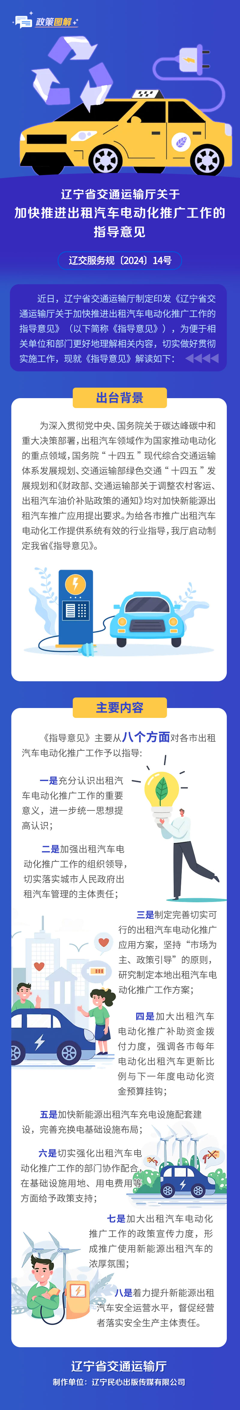 成人网站