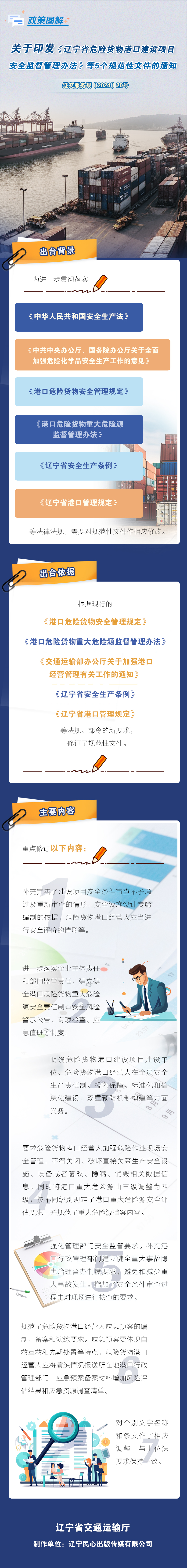 成人网站