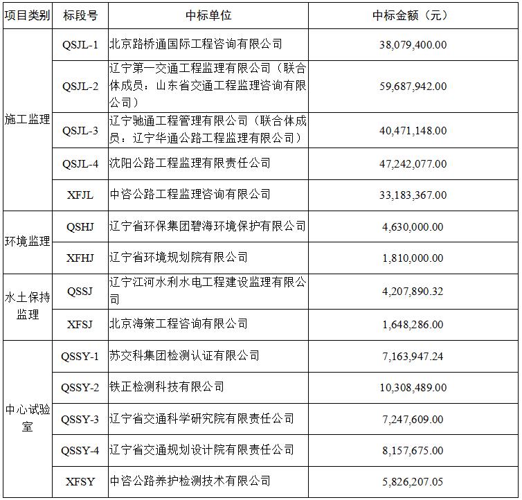 成人网站