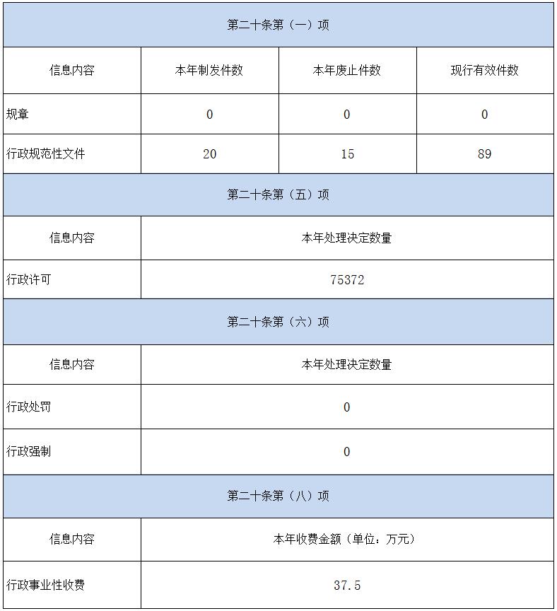 成人网站