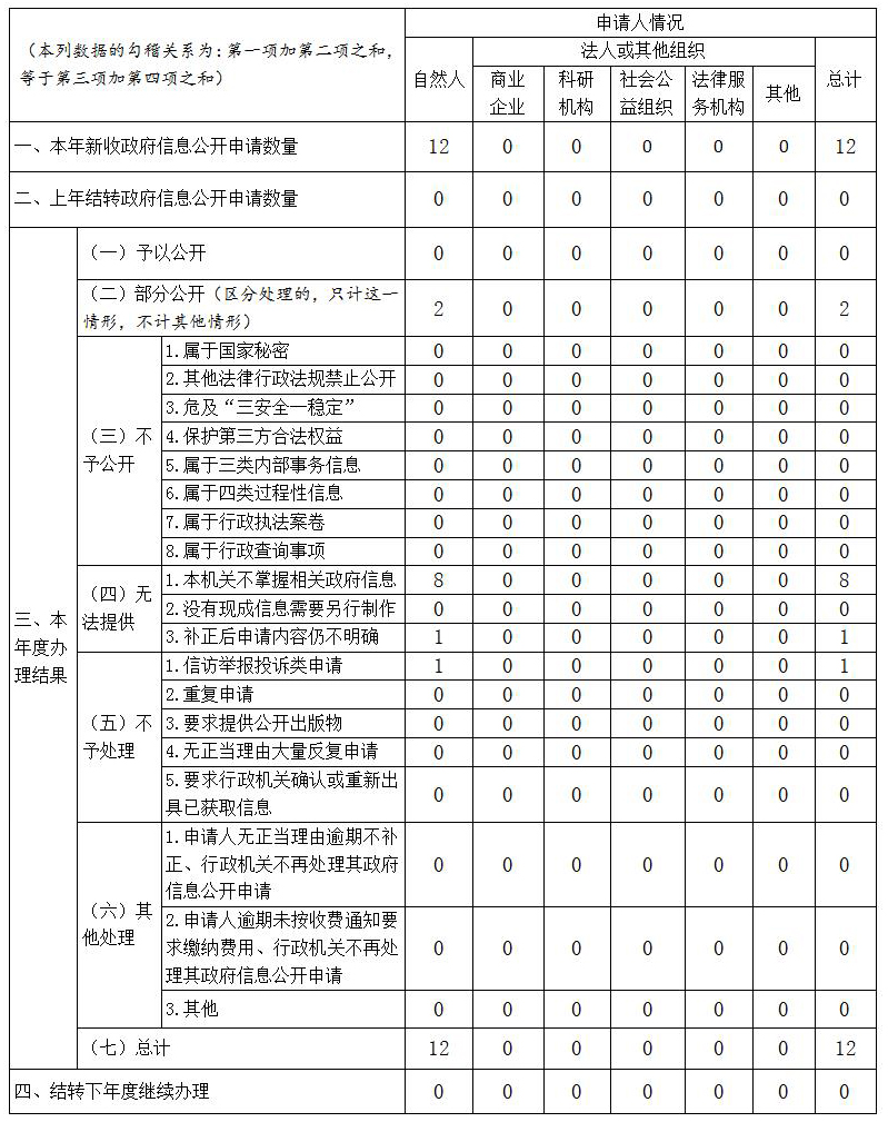 成人网站