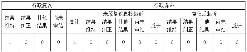 成人网站