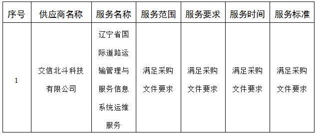 成人网站