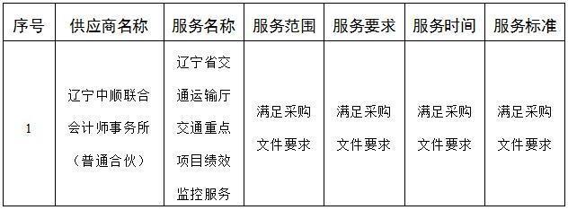成人网站