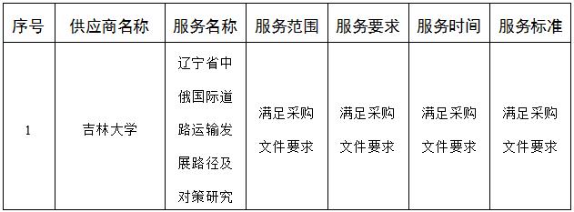 成人网站