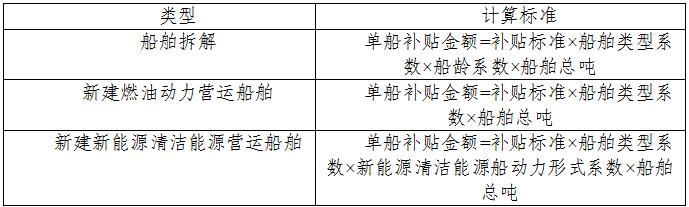 成人网站