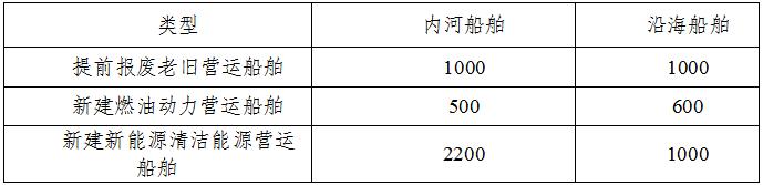 成人网站