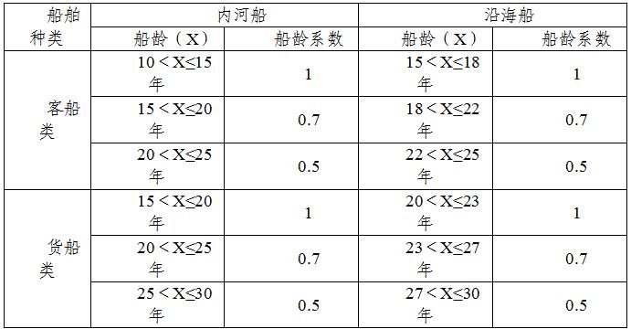 成人网站