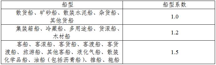 成人网站