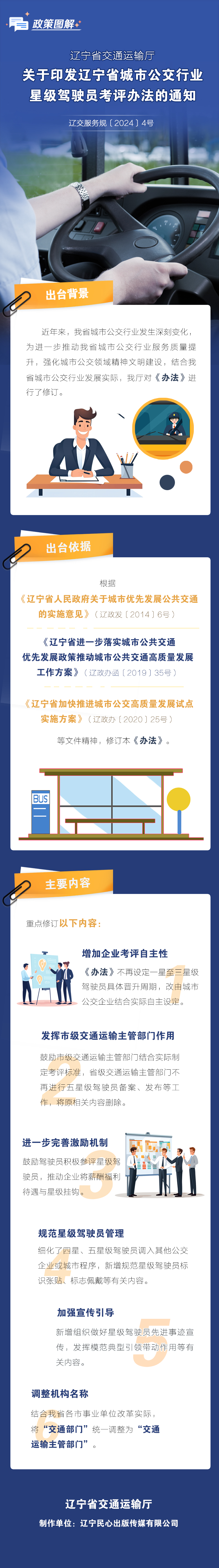 成人网站
