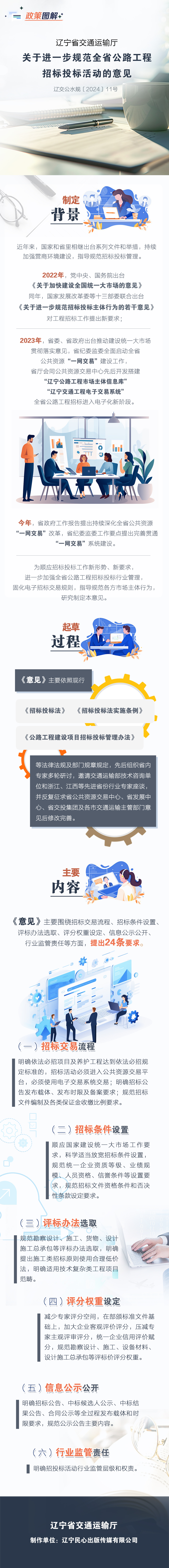 成人网站