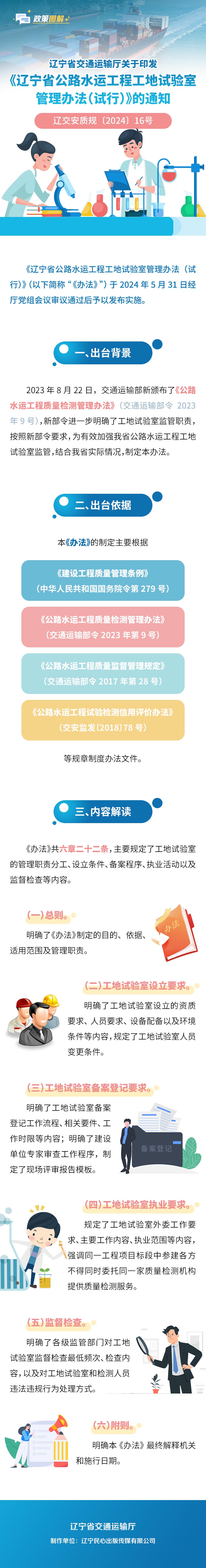 成人网站