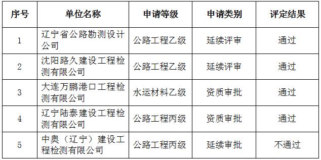 成人网站