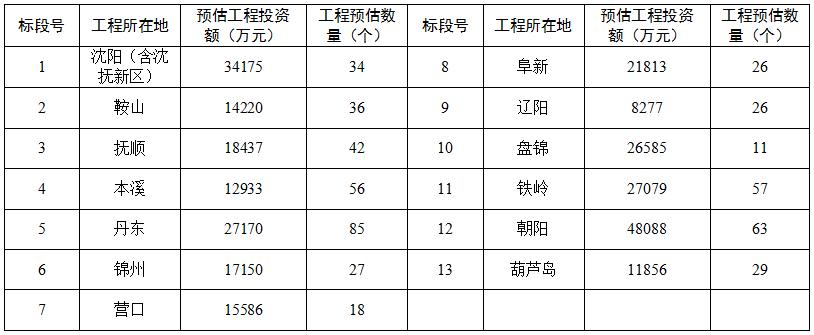 成人网站