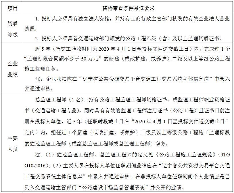 成人网站