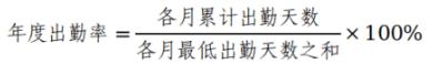成人网站