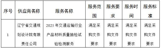 成人网站