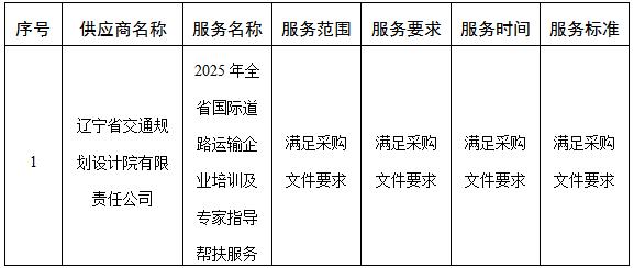 成人网站