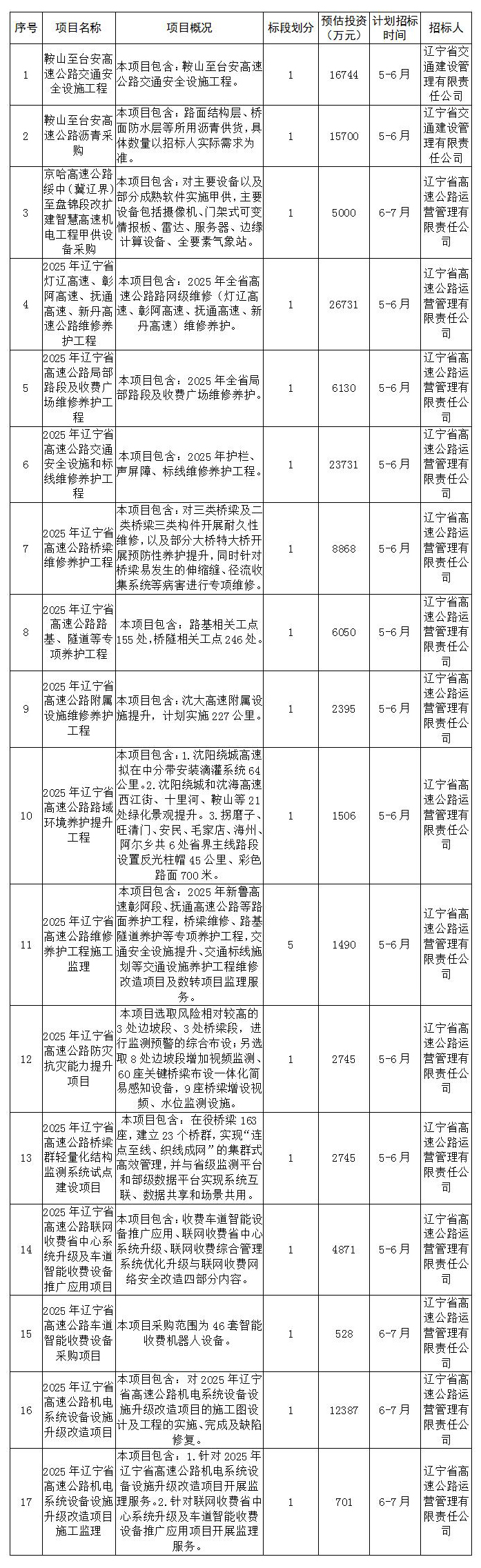 成人网站
