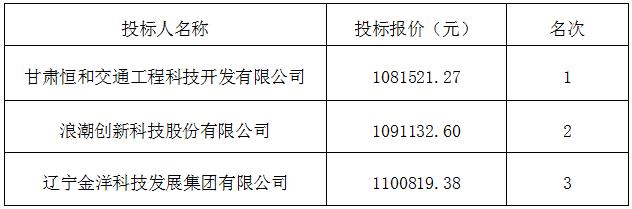 成人网站
