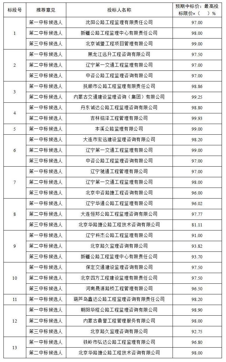 成人网站