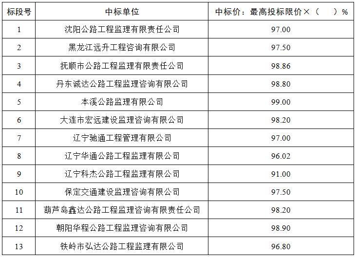 成人网站