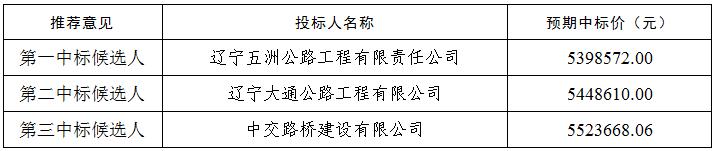 成人网站
