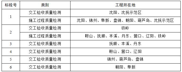 成人网站