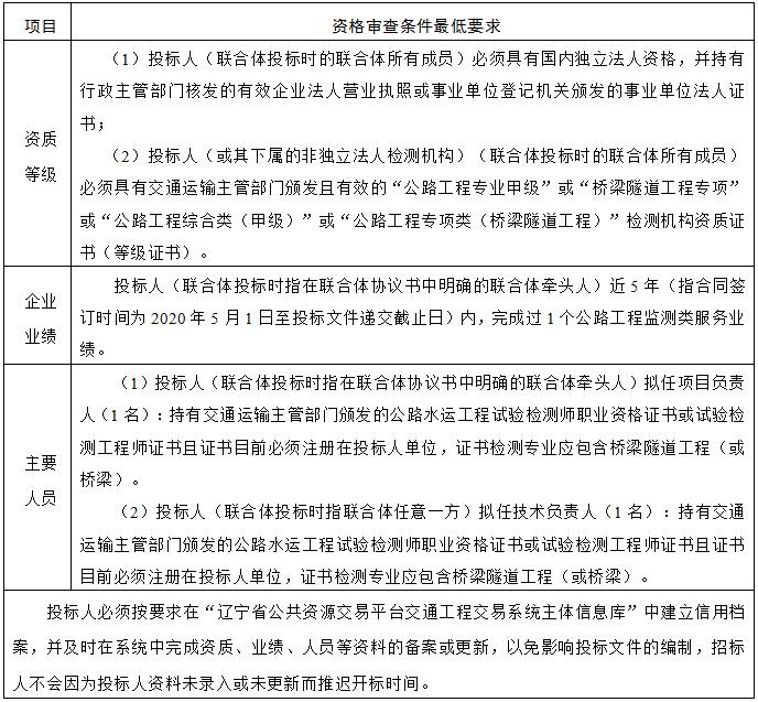 成人网站