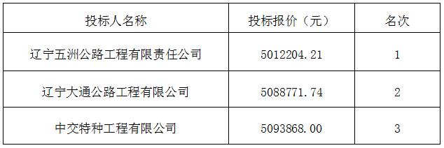 成人网站