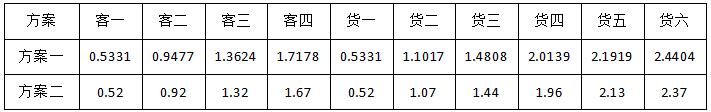 成人网站