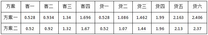 成人网站