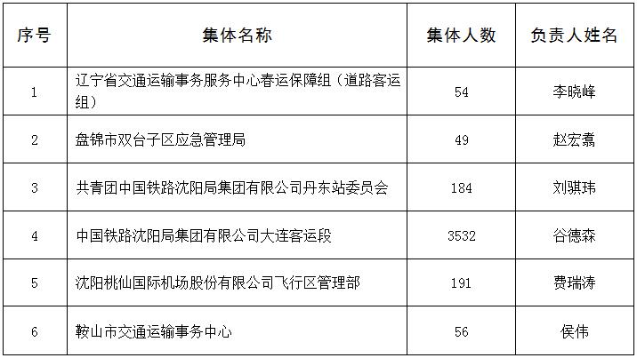 成人网站