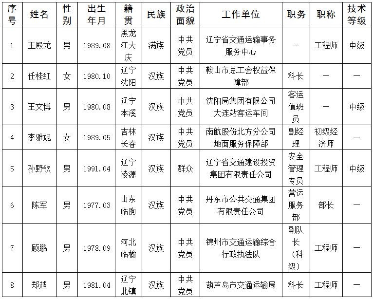 成人网站