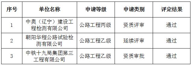 成人网站
