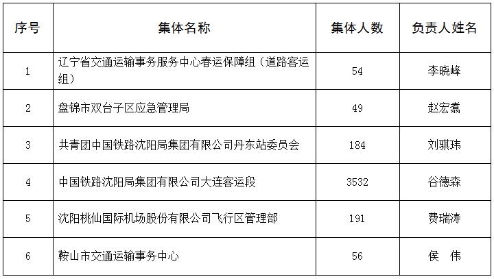 成人网站