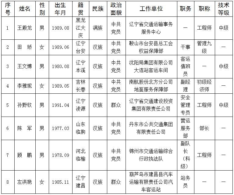 成人网站