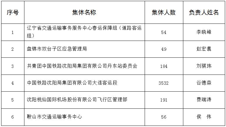 成人网站