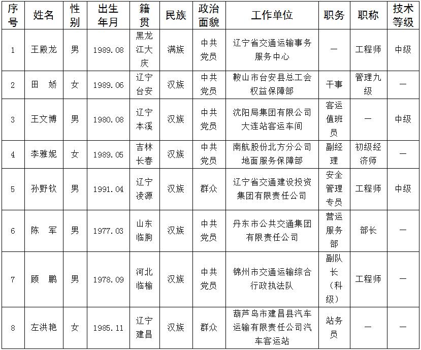 成人网站
