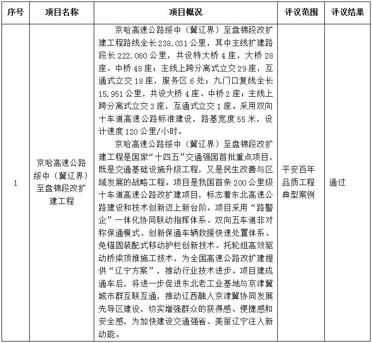 成人网站