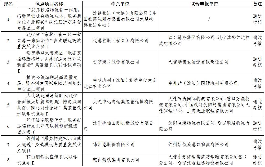成人网站