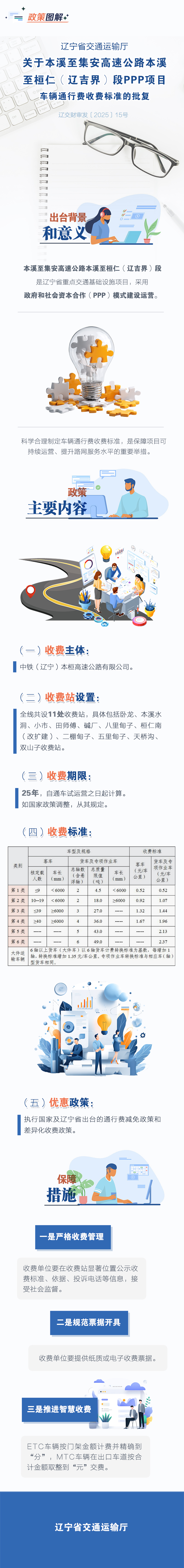 成人网站