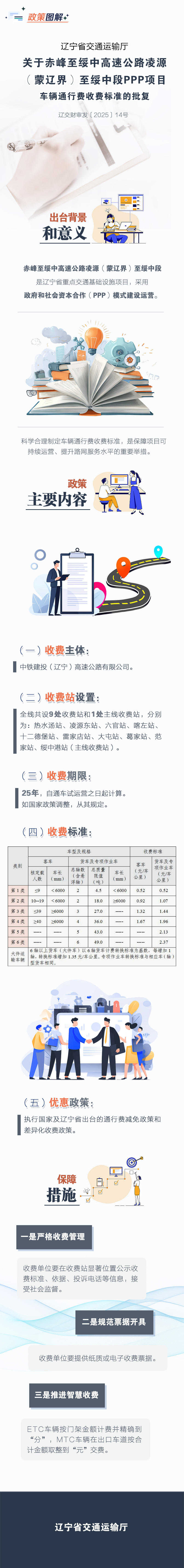 成人网站