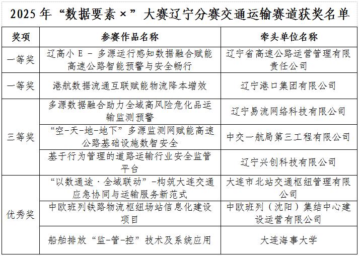 成人网站