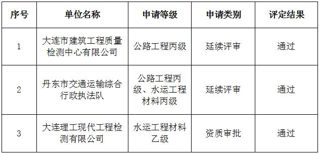 成人网站
