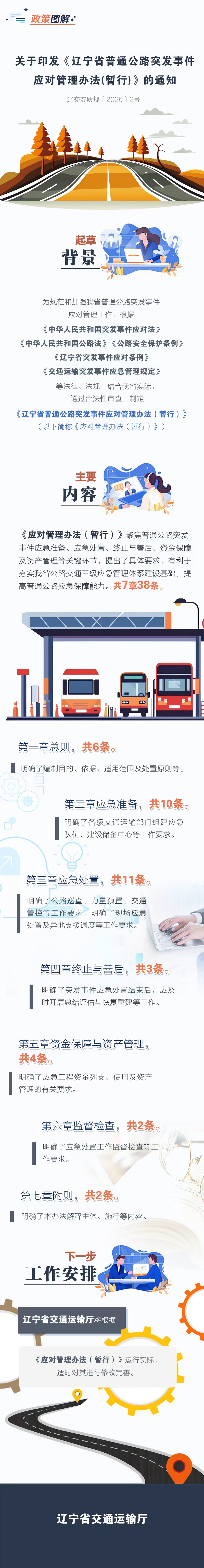 成人网站